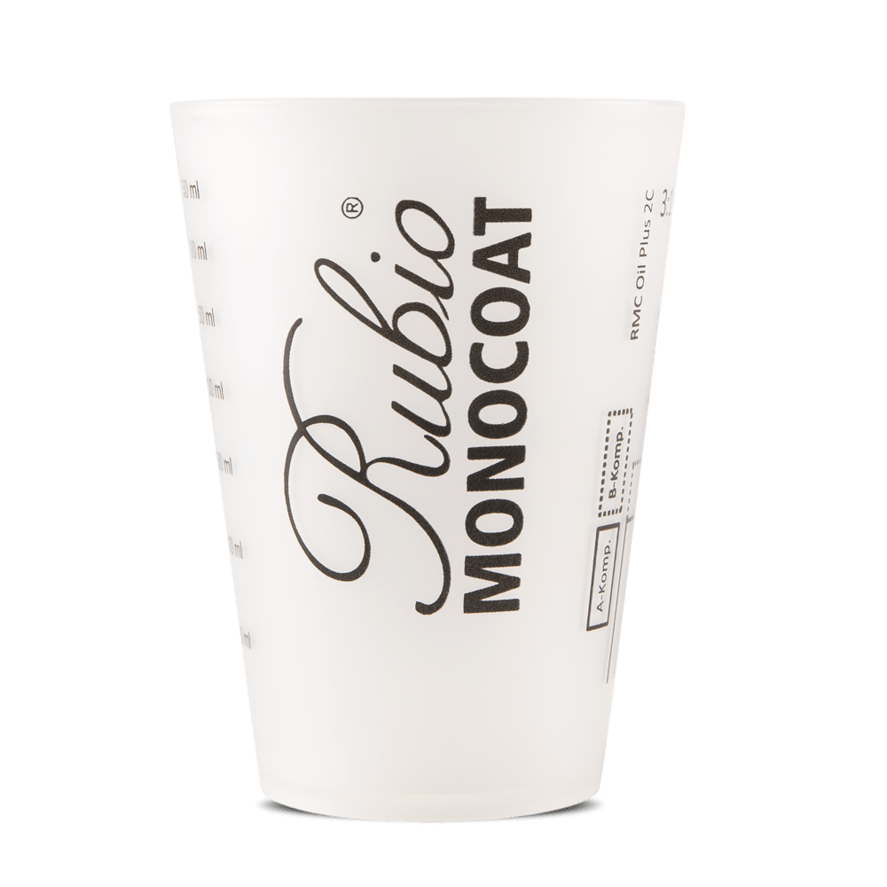 Mixing Cups 